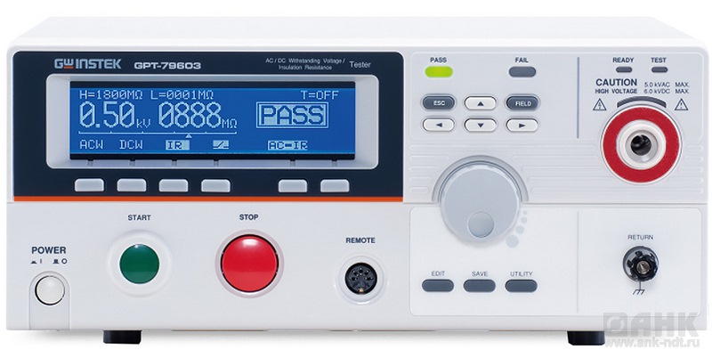 GPT-79801 измеритель параметров безопасности электрооборудования