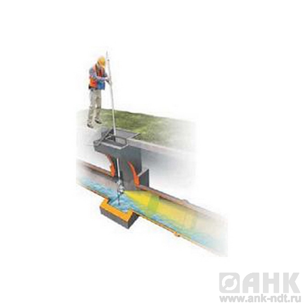 Система QuickView для телеинспекции трубопроводов, люков и резервуаров