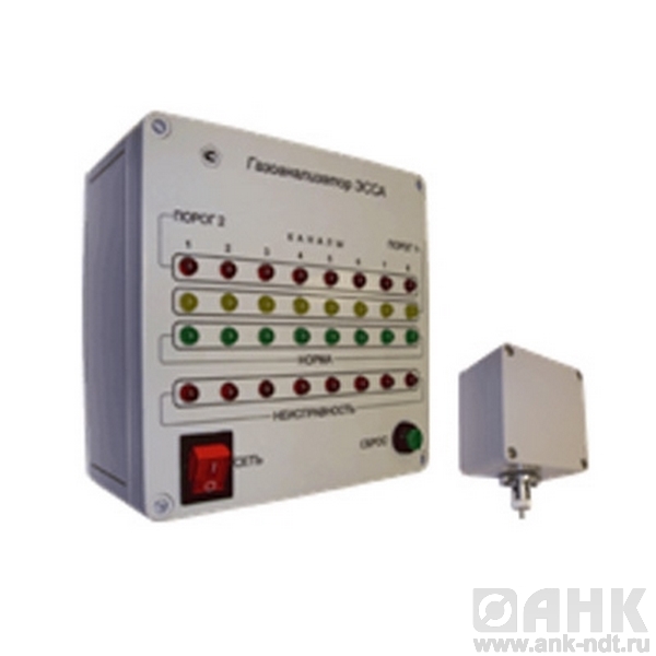 СТАЦИОНАРНЫЕ ГАЗОАНАЛИЗАТОРЫ ЭССА-O2 ИСПОЛНЕНИЕ БС/(И)/(Р)/(Н)