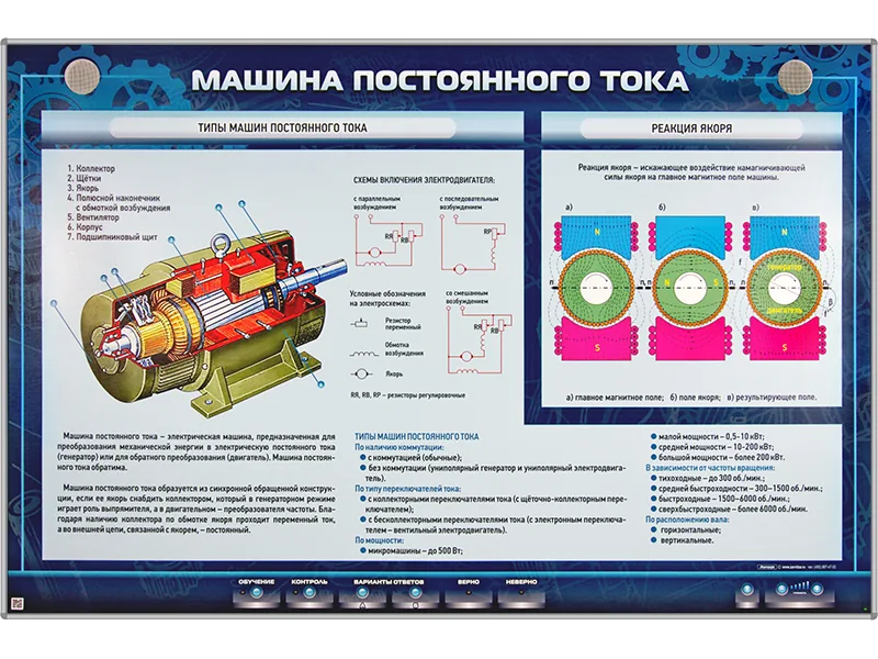 Стенд Зарница машина постоянного тока